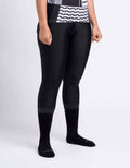 Premium Pro 3/4 Cycling Tights - Bizkut